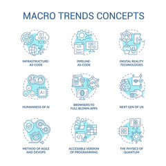 Macro trends turquoise concept icons set. Global commerce and industry development idea thin line color illustrations. Isolated symbols. Editable stroke. Roboto-Medium, Myriad Pro-Bold fonts used