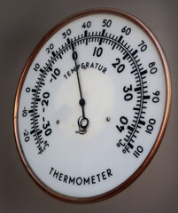 historisches Thermometer