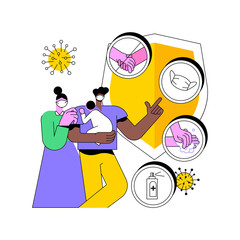 Personal hygiene rules abstract concept vector illustration. Personal cleanness, hygiene schedule, safety rules list, wash hands, prevent food poisoning, cleaning habit abstract metaphor.