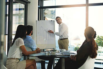 This one here. Shot of a businessman giving a presentation in the boardroom.