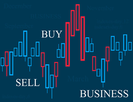stock market diagram with buy sell text