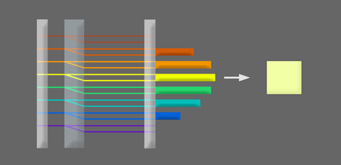 Birefringence illustration, irisation colors, polarized light