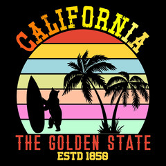 California the golden state Estd 1858 