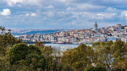 Beautiful Istanbul