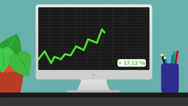 Computer screen with a graph showing the price rising. 2D Animation