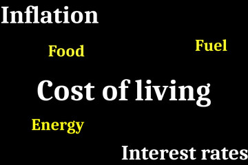 Cost of living, inflation and interest rates in white with fuel, food and energy in yellow on a black background. Cost of living concept