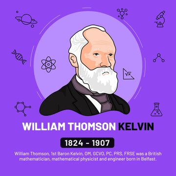 Vector illustration of famous personalities: William Thomson Kelvin with bio
