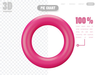 A colorful 3D object pie chart showing percentage split for business information presentation.