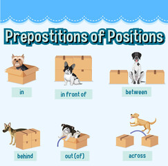 Prepostion wordcard design with dog and boxes