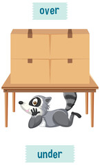 English prepositions with raccoons  and box under and over the table