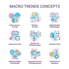 Macro trends concept icons set. Global business and industry development idea thin line color illustrations. Isolated symbols. Editable stroke. Roboto-Medium, Myriad Pro-Bold fonts used