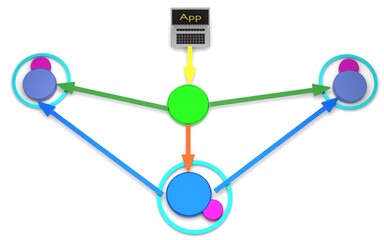 3d illustration. Connection diagram between components 