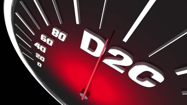 D2C Direct to Consumer Speedometer Business Model Retail Sales 3d Animation