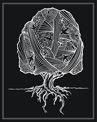 Læraðr Tree of Life