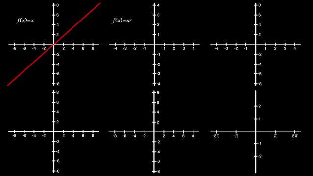 Mathematical Wave Functions with Graph