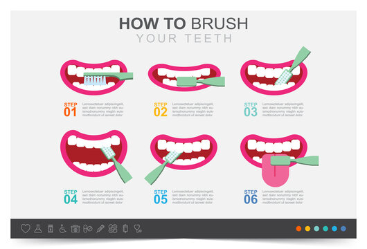How to brush your teeth, dental care, brush clean teeth, health care