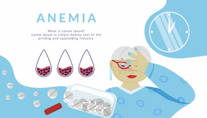 Elderly woman is holding her head and feeling tired, weak due to lack of iron in her serum. The concept of anemia. Decreased number of red blood cells or low hemoglobin. Open can of pills, vitamins.