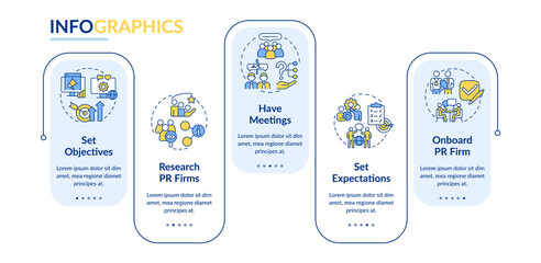 Hiring PR firm rectangle infographic template. Choose agency. Data visualization with 5 steps. Process timeline info chart. Workflow layout with line icons. Lato-Bold, Regular fonts used