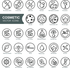 Face and body cosmetic care icons. Thin line icon set. Editable strokes, EPS 10, vector. All skin types and cosmetic manipulation symbols.