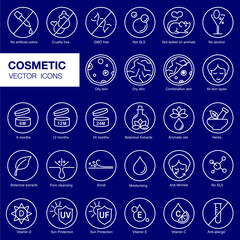 Face and body cosmetic care icons. Thin line icon set. Editable strokes, EPS 10, vector. All skin types and cosmetic manipulation symbols.
