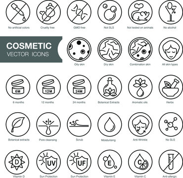 Face And Body Cosmetic Care Icons. Thin Line Icon Set. Editable Strokes, EPS 10, Vector. All Skin Types And Cosmetic Manipulation Symbols.