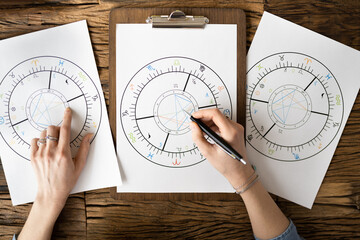 Astrology Chart And Zodiac Wheel