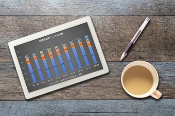 年齢階層別こころの状態グラフ（タブレット コーヒー ペン）