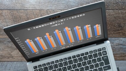 年齢階層別健診や人間ドック受診割合グラフ（パソコン）