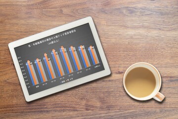 年齢階層別健診や人間ドック受診割合グラフ（タブレット コーヒー）
