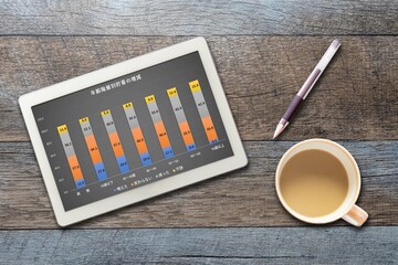 年齢階層別貯蓄の増減グラフ（タブレット コーヒー ペン）
