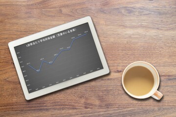児童養育世帯平均所得額推移（タブレット コーヒー）現役、子育て