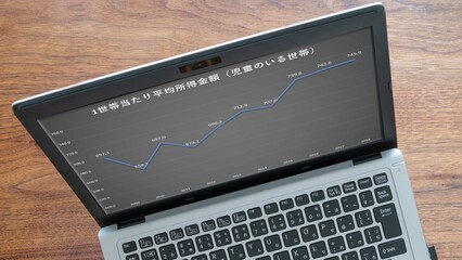 児童養育世代平均所得額推移（パソコン）現役、子育て