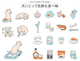 犬　危険な食べ物のイラストセット