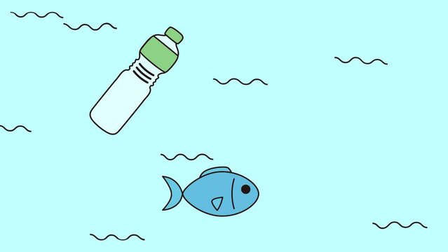 海に漂うプラスチックごみ（海洋汚染）に迷惑している魚のイメージアニメーション動画