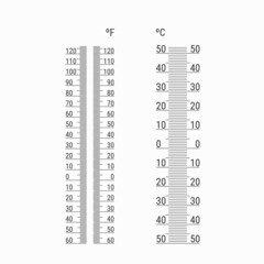 Thermometers measuring heat and cold temperature. Thermometers with Celsius and Fahrenheit scale in flat style. Vector