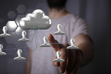 network community