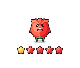 the illustration of customer bad rating, rose cute character with 1 star