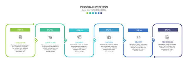 Process of online shopping with 6 steps. Steps business timeline process infographic template