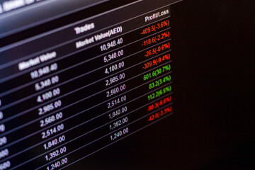 Fototapeta premium Shot of a screen of a trading platform. Trading