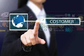 business woman , business woman and the concept of ideal