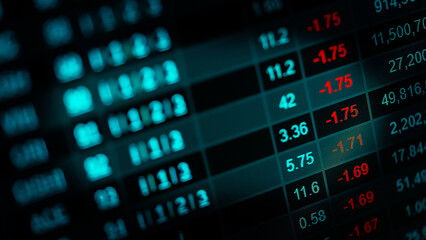 Fototapeta premium FINANCIAL SERVICE concept with Data analyzing in Forex, Commodities, Equities, Fixed Income and Emerging Markets. the charts and summary info show about 