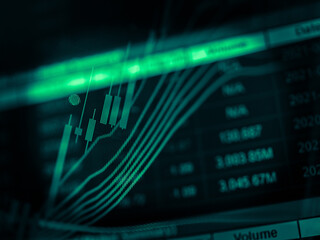 FINANCIAL SERVICE concept with Data analyzing in Forex, Commodities, Equities, Fixed Income and Emerging Markets. the charts and summary info show about 