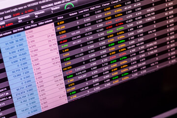 Naklejka premium Shot of a screen of a trading platform. Trading
