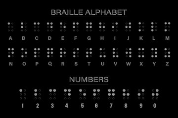 Braille alphabets and numbers. Braille is a tactile writing system used by people who are blind or visually impaired. Isolated Vector illustration.