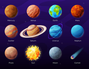 Collection planets solar systems with names infographic education poster galaxy celestial elements © Aleksandr