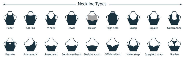 Fashion Neckline Types of Women Blouse, Dress, T-shirt Silhouette Icon Collection. Female Neck Line Type on Dummy. Halter, Decolletage, Sweetheart, V-Neck Neckline Type. Isolated Vector Illustration
