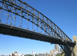 シドニーの海上大橋