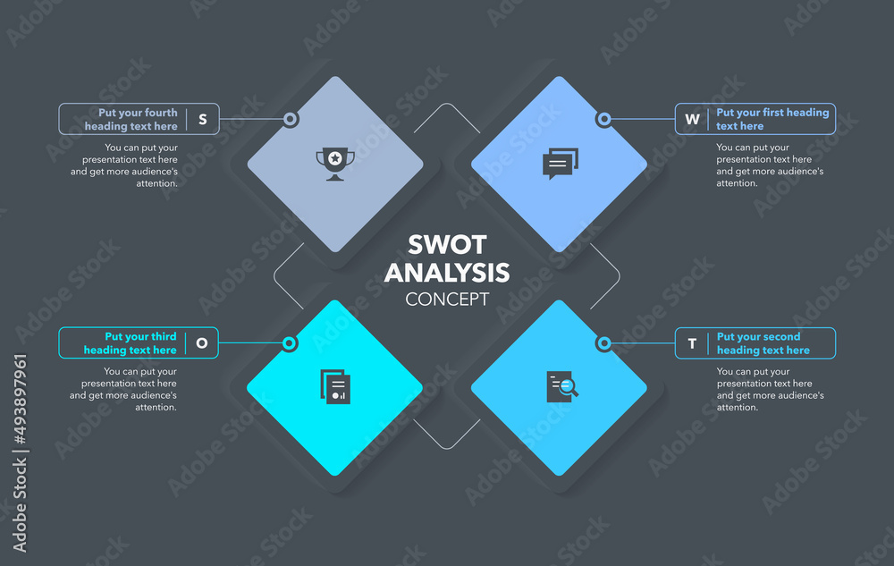 Poster Swot analysis concept with four steps and place for your description - dark version. Flat infographic design template for website or presentation.