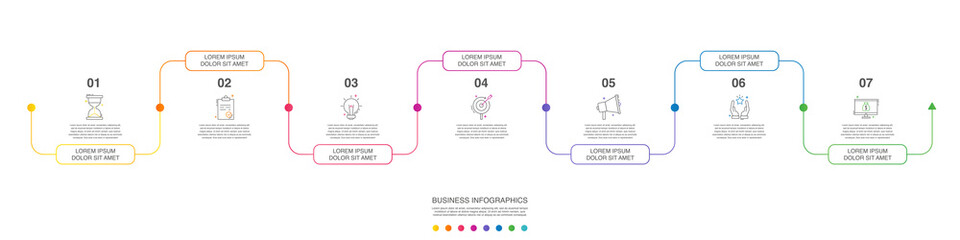 Obraz premium Vector line infographics with 7 options. Business timeline template with seven steps and icons. Graphic timeline for a project on white background