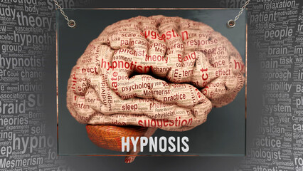 Hypnosis anatomy - its causes and effects projected on a human brain revealing Hypnosis complexity and relation to human mind. Concept art, 3d illustration